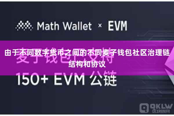 由于不同数字货币之间的不同麦子钱包社区治理链结构和协议